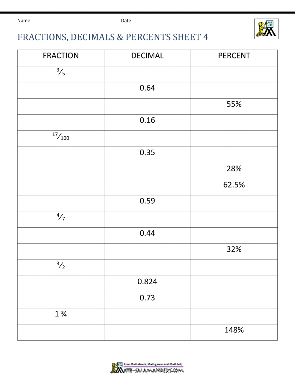 fraction decimal percent table worksheet