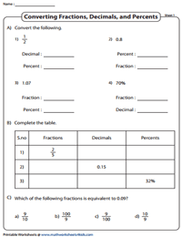 Convert between Fractions, Decimals, and Percents Worksheets