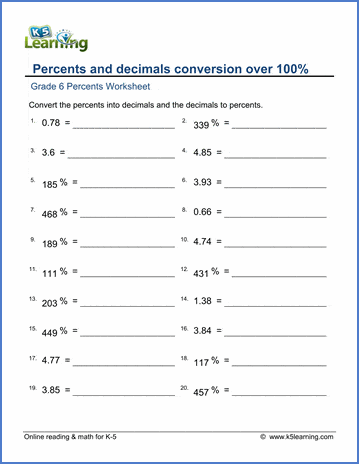 Grade 6 Percent Worksheets: Converting percents to/from decimals ...