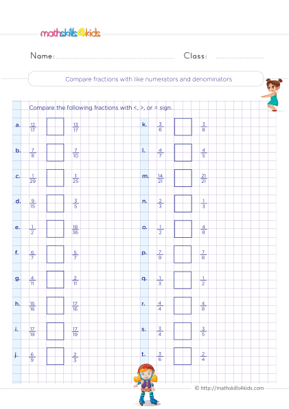 Comparing and ordering fractions worksheets for 4th graders