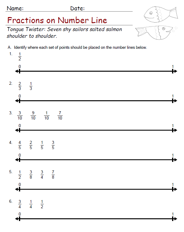fraction number line worksheet for 3rd grade