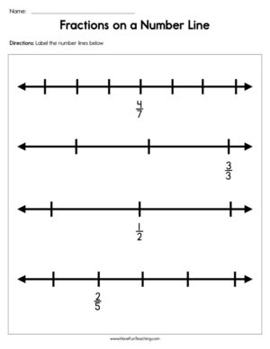 fraction number line worksheet for 3rd grade