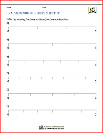 fraction number line worksheet for 3rd grade