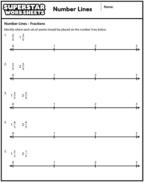fraction number line worksheet grade 3