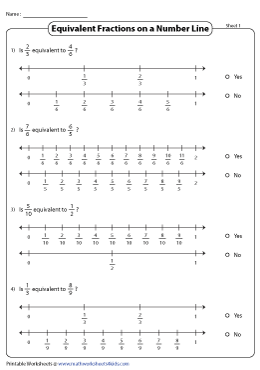 Equivalent Fractions on a Number Line Worksheets