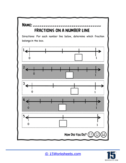 fraction on number line worksheet