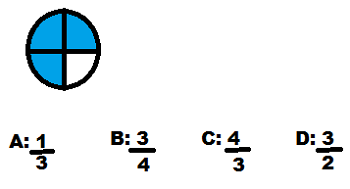 Fractions: Quiz &  Worksheet Kids | Study.com