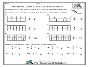 Equivalent Fractions-Fraction Strips Worksheet for 3rd - 4th Grade ...