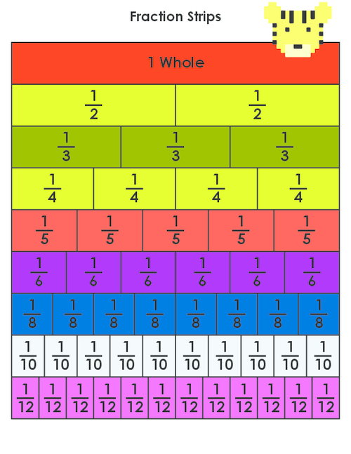 Fraction Strips Printable - KidsPressMagazine.com