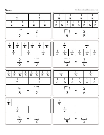 Equivalent Fractions with Fraction Strips ...