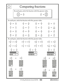 Comparing fractions, 3rd grade | 3rd grade Math Worksheet ...