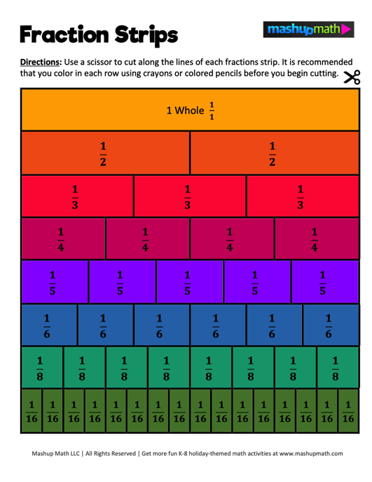 Fraction Strips Printable Activity For Students Mashup Math