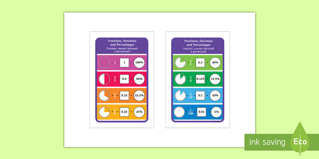 Fractions, Decimals and Equivalents Flashcards English/Italian ...