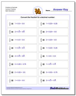 fraction to decimal sheet