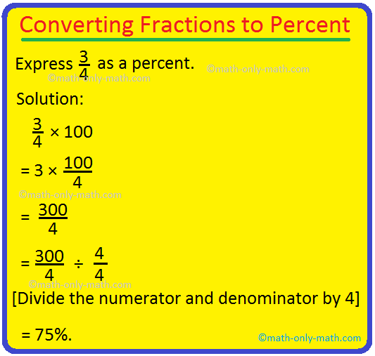 To Convert a Fraction into a Percentage|Converting Fraction to Percent