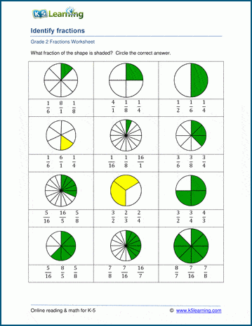 Identifying fractions worksheets for grade 2 | Worsheets library