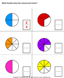 1st Grade Fractions Worksheets | Turtle Diary