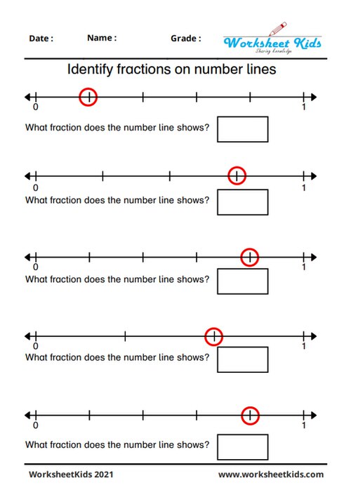 Fractions on a number line for 3rd grade: Ordering | Missing ...