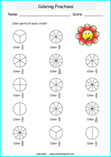 Fraction worksheets for primary and elementary math class, based ...