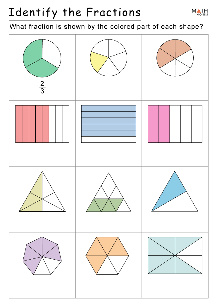 2nd Grade Fraction Worksheets with Answer Key