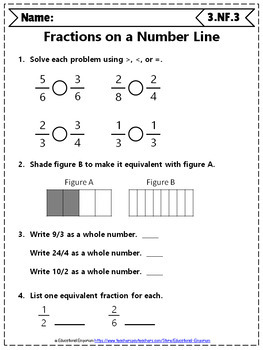 3rd Grade Fractions Worksheets: 3rd Grade Math Worksheets, Fractions