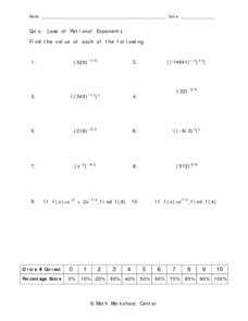 Fractional Exponents Lesson Plans &  Worksheets | Lesson Planet