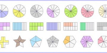 4th grade fractions worksheets | Parenting