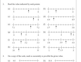 Common Core Creations: Fractions and Decimals on a Number Line ...