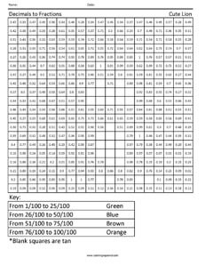 fractions and decimals worksheet for fourth graders