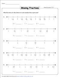 fractions and mixed numbers on a number line worksheet