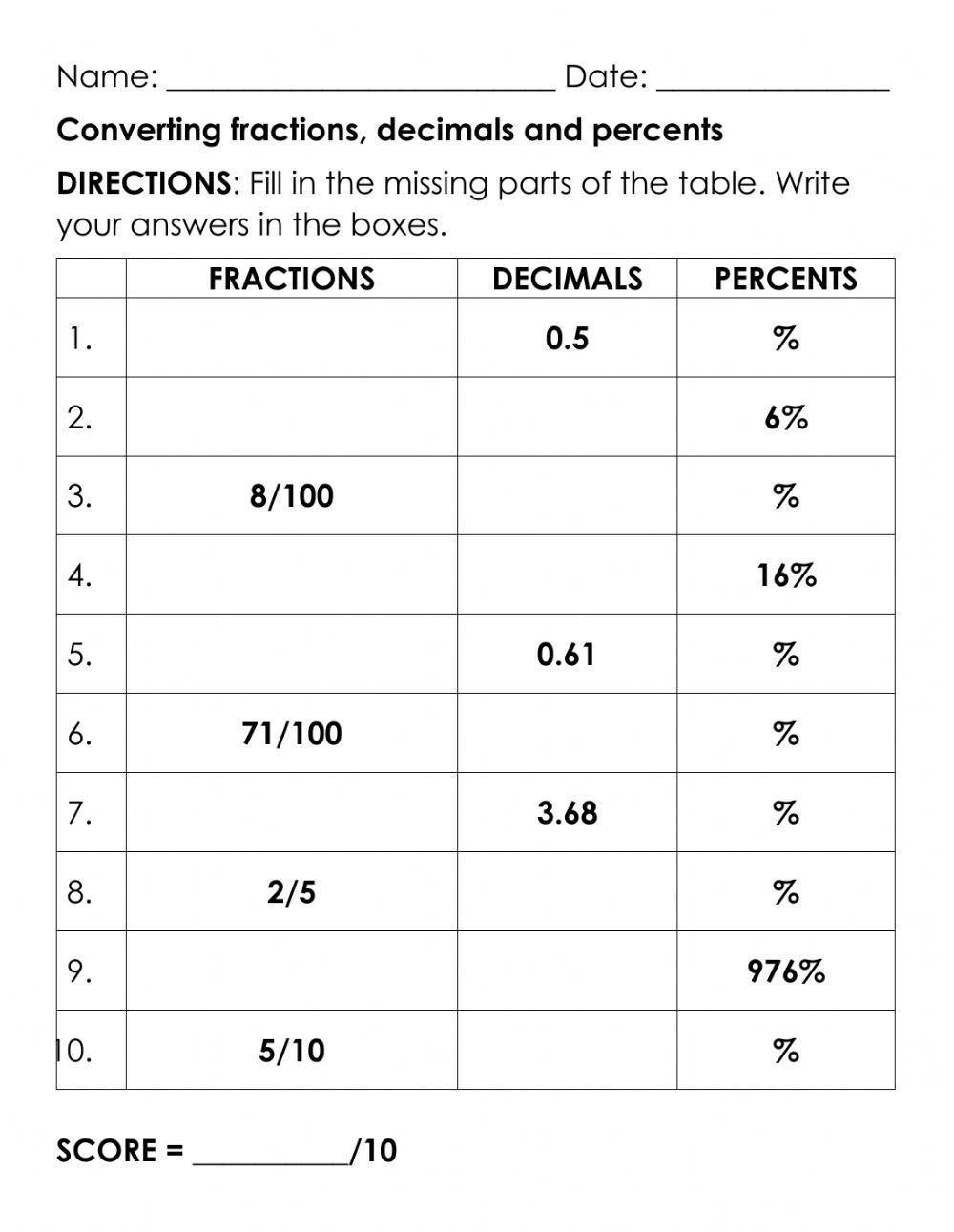 Converting fractions, decimals and percentages worksheet | Live ...
