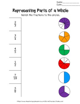 Basic Fractions Worksheets (Set of 4) NO PREP by Chicolas Chalkboard