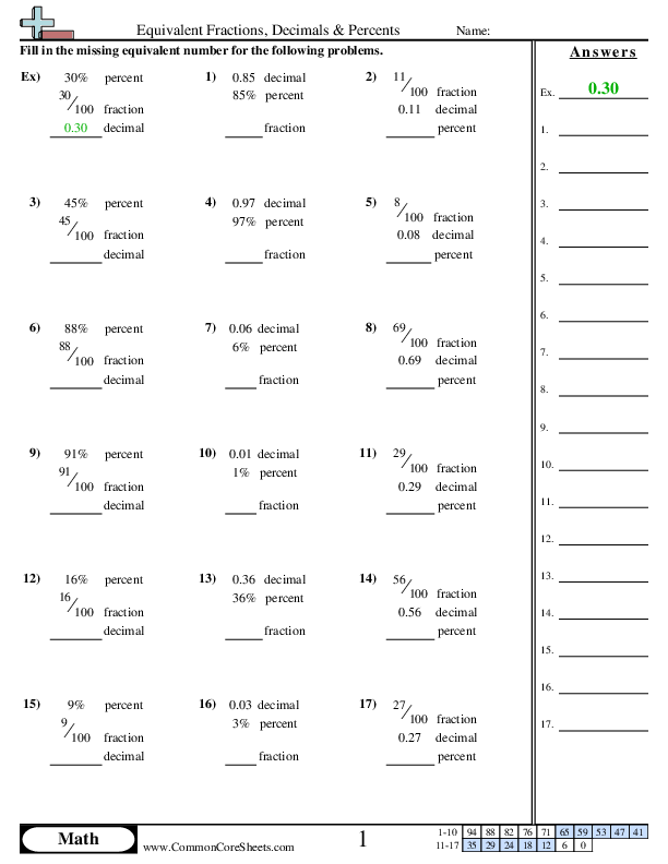 fractions decimals and percents worksheet
