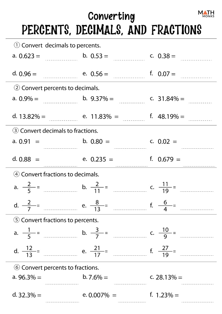 Fractions Decimals and Percents Worksheets - Math Monks