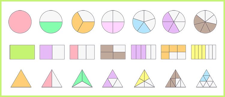 3rd grade fractions worksheets | Parenting
