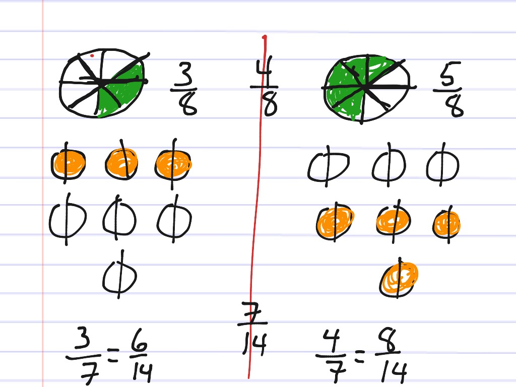 fractions greater than less than