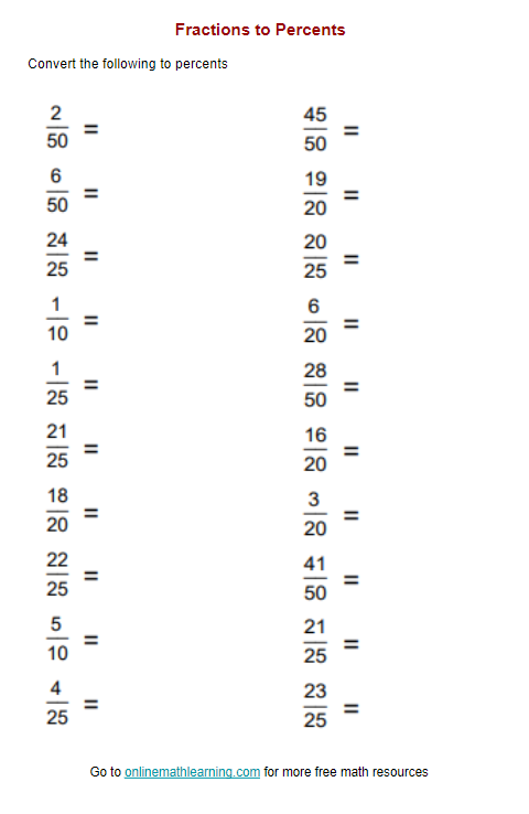 Fractions to Percents Worksheets (answers, examples)