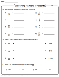 Convert between Fractions, Decimals, and Percents Worksheets