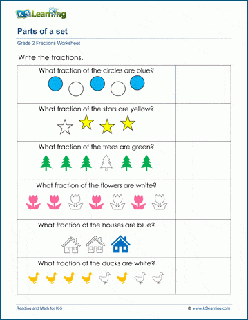 fractions of a group worksheet