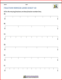 fractions on a number line worksheet 3rd grade