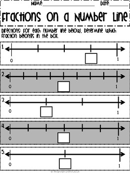 fractions on a number line worksheet 3rd grade