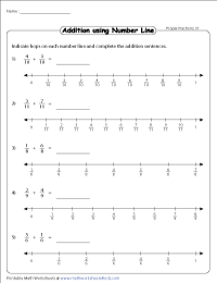 fractions on a number line worksheet 6th grade