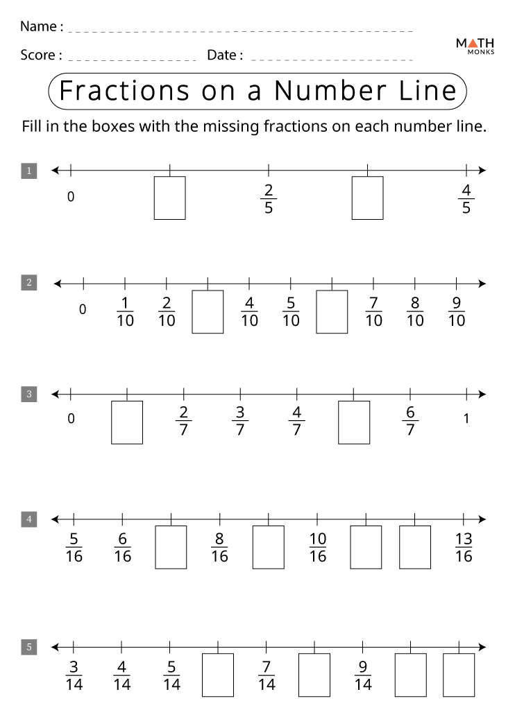 fractions on a number line worksheet grade 3