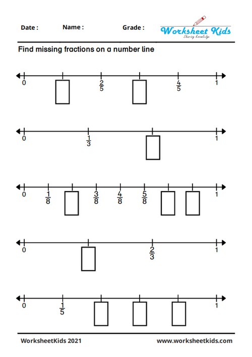 Fractions on a number line for 3rd grade: Ordering | Missing ...