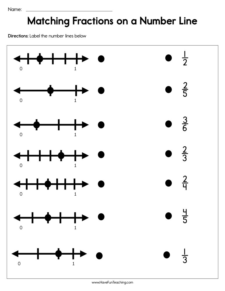 fractions on number line worksheet