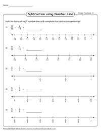 Fraction Subtraction Using Number Lines Worksheets