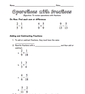 Operations with Fractions Review!! | tothesquareinch