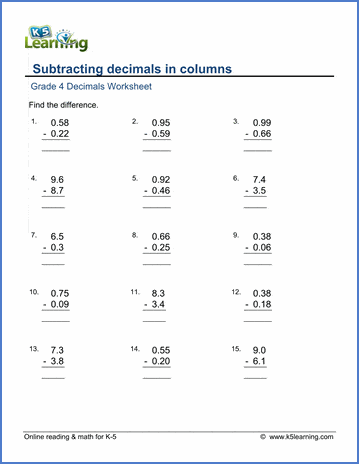 fractions to decimals worksheet 6th grade