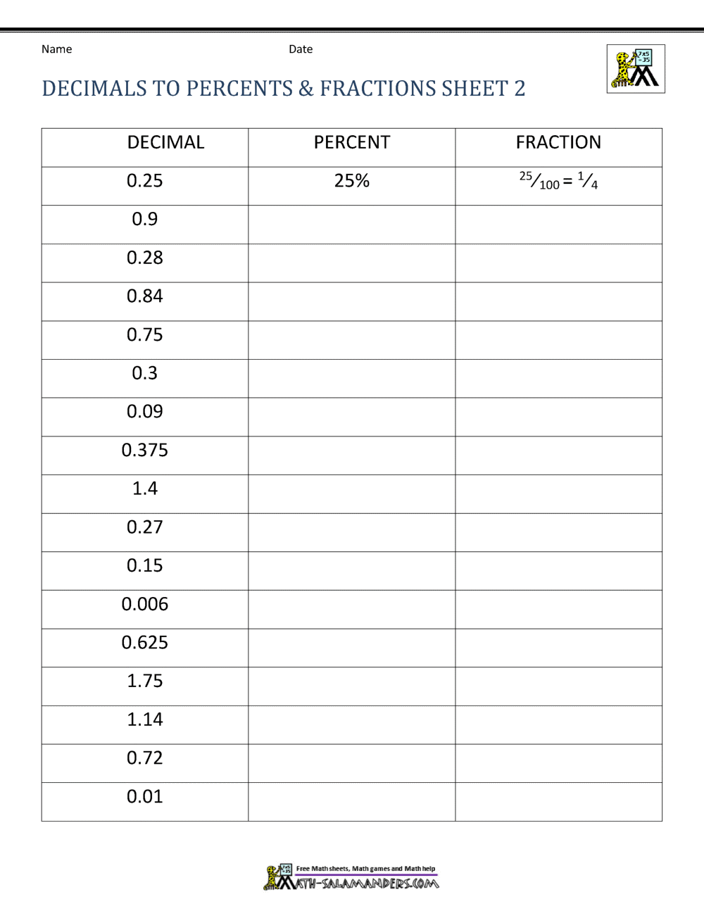 fractions to percentages worksheet