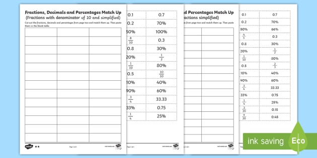 fractions to percents worksheet